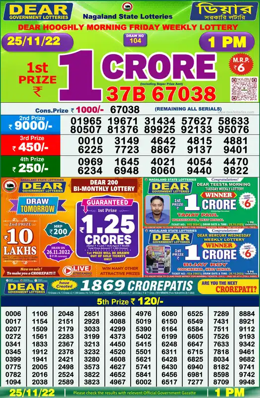 Lottery Sambad 1 PM result 25 Nov 2022