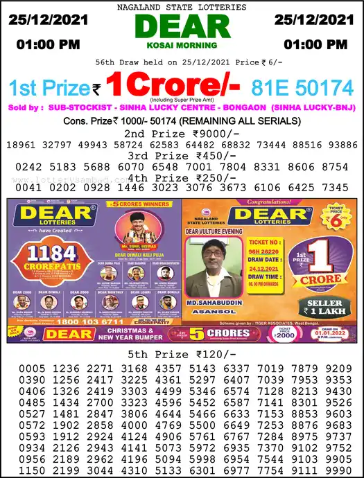 Lottery Sambad 1 PM result 25 Dec 2021