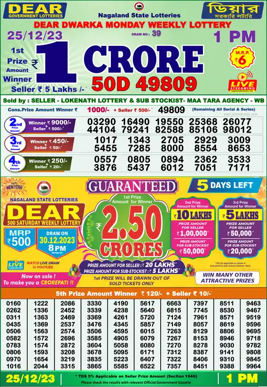 Lottery Sambad 1 PM result 25 Dec 2023