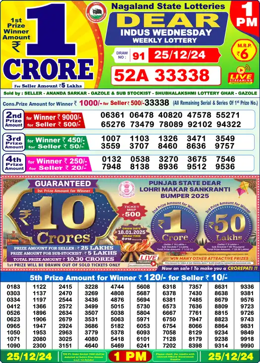 Lottery Sambad 1 PM result 25 Dec 2024