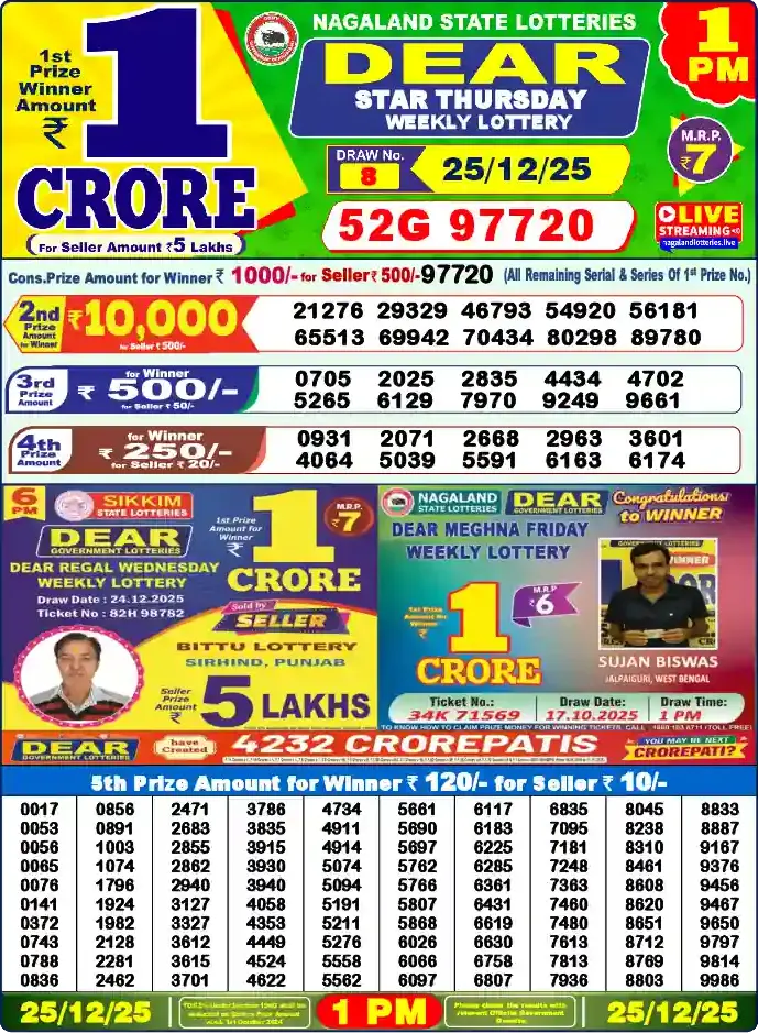 Lottery Sambad 1 PM result 25 Dec 2025