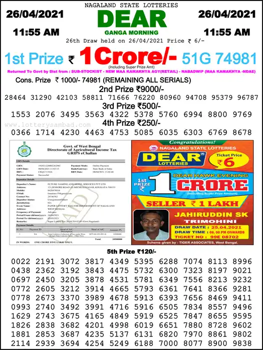 Lottery Sambad 1 PM result 26 Apr 2021