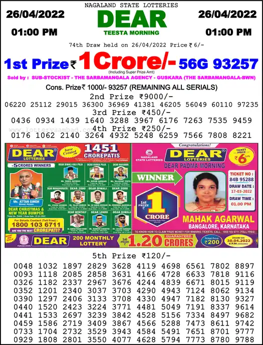 Lottery Sambad 1 PM result 26 Apr 2022