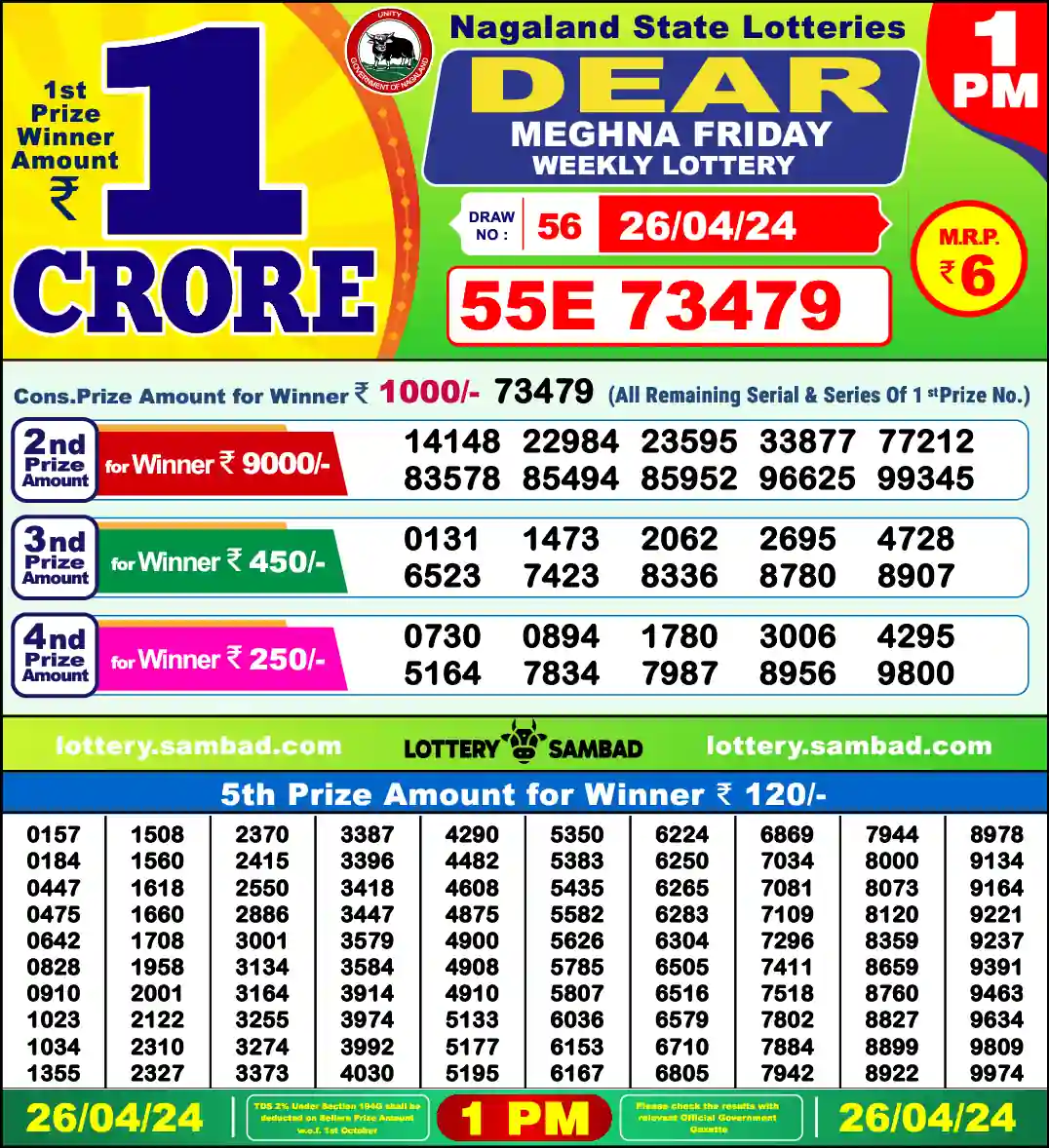 Lottery Sambad 1 PM result 26 Apr 2024