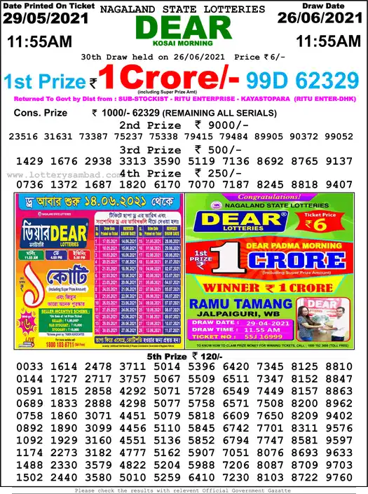 Lottery Sambad 1 PM result 26 Jun 2021