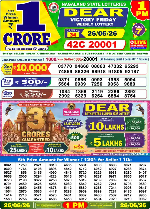 Lottery Sambad 1 PM result 26 Jun 2026