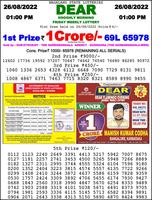 Lottery Sambad 1 PM result 26 Aug 2022