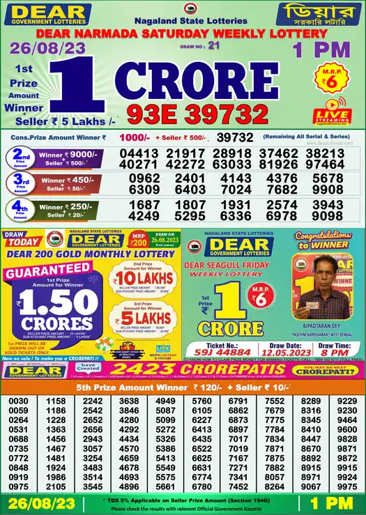 Lottery Sambad 1 PM result 26 Aug 2023