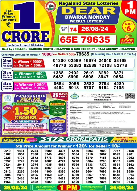 Lottery Sambad 1 PM result 26 Aug 2024