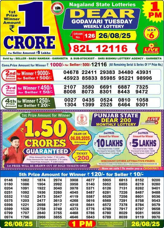 Lottery Sambad 1 PM result 26 Aug 2025