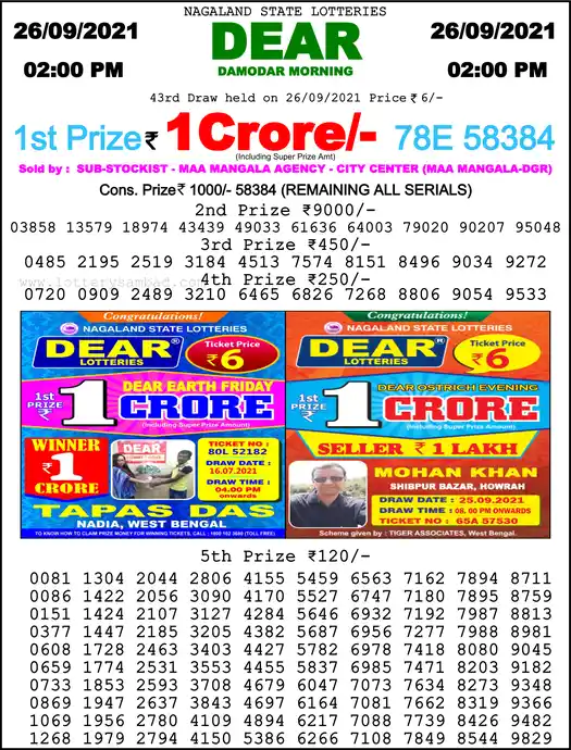 Lottery Sambad 1 PM result 26 Sep 2021
