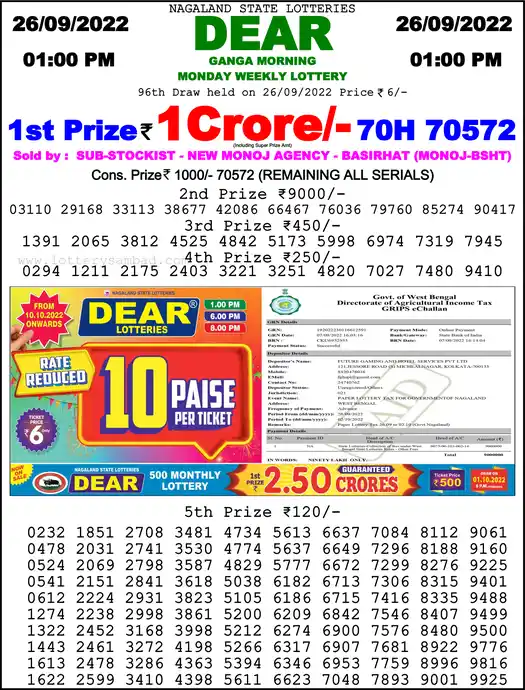 Lottery Sambad 1 PM result 26 Sep 2022