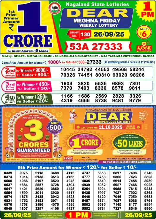 Lottery Sambad 1 PM result 26 Sep 2025