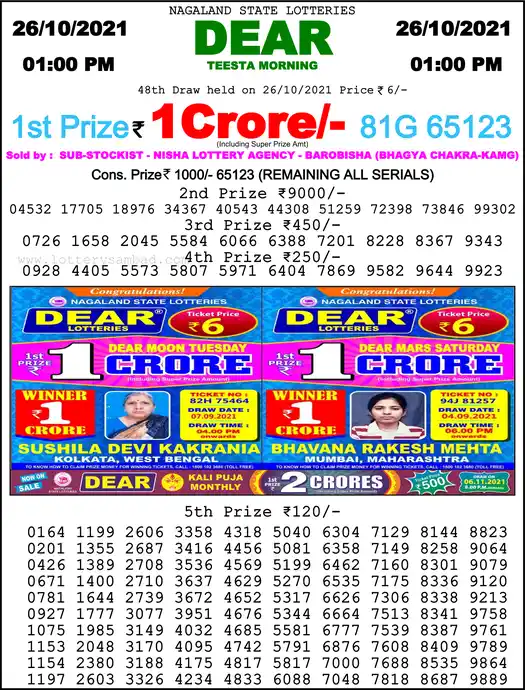 Lottery Sambad 1 PM result 26 Oct 2021