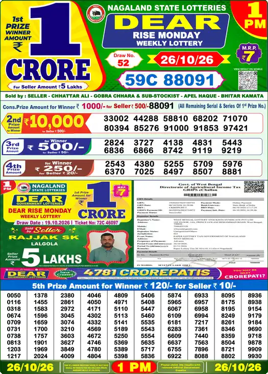 Lottery Sambad Today 1:00 PM Result 26 October 2026