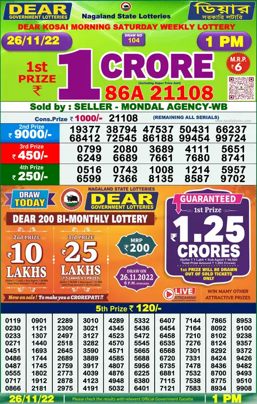Lottery Sambad 1 PM result 26 Nov 2022