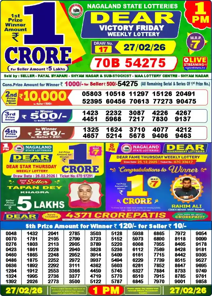 Lottery Sambad 1 PM result 27 Feb 2026