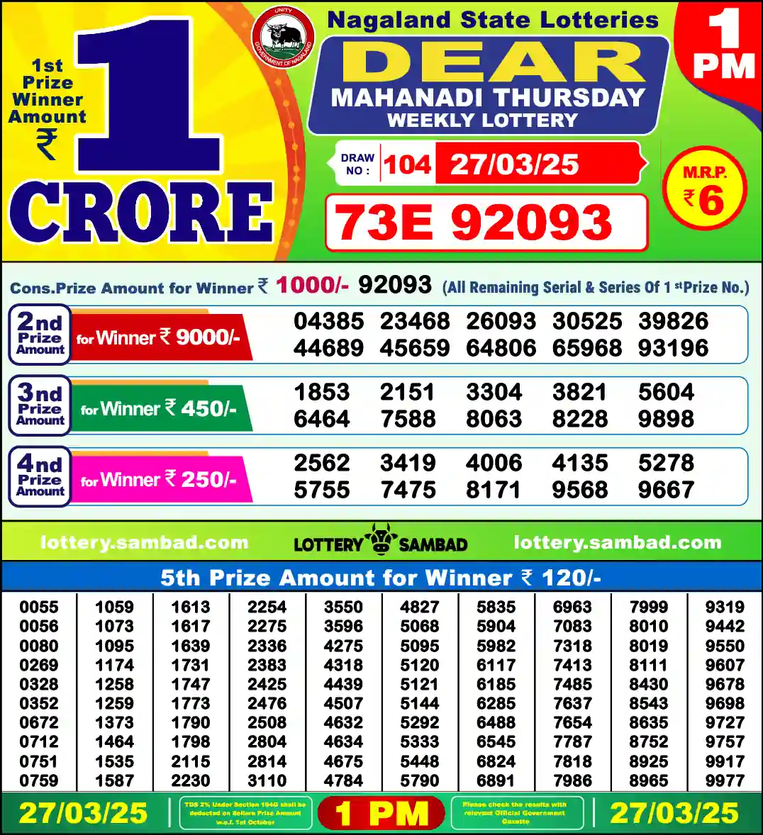 Lottery Sambad 1 PM result 27 Mar 2025