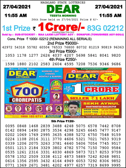 Lottery Sambad 1 PM result 27 Apr 2021