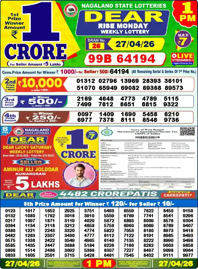 Lottery Sambad 1 PM result 27 Apr 2026