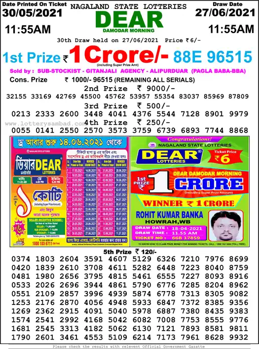 Lottery Sambad 1 PM result 27 Jun 2021
