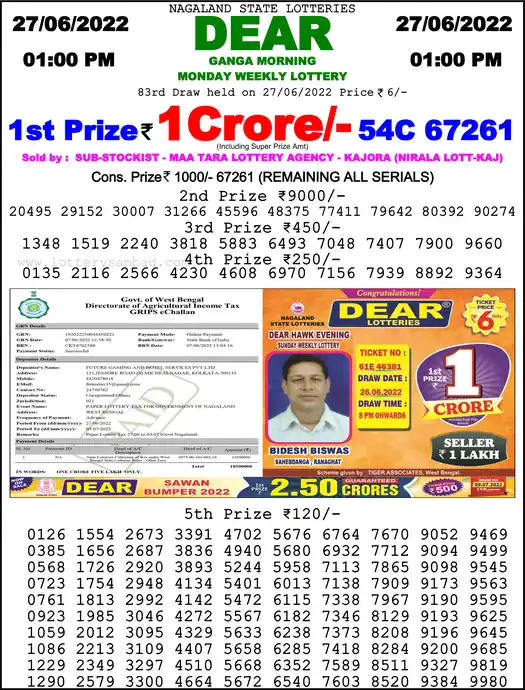 Lottery Sambad 1 PM result 27 Jun 2022