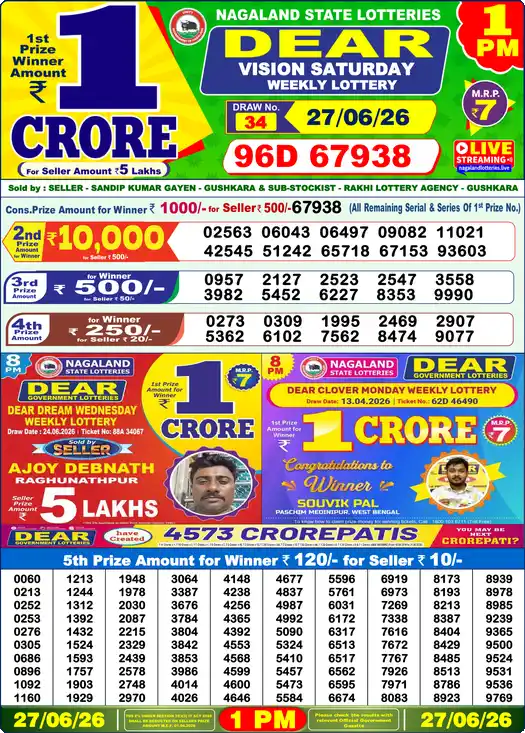 Lottery Sambad 1 PM result 27 Jun 2026