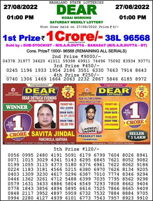 Lottery Sambad 1 PM result 27 Aug 2022