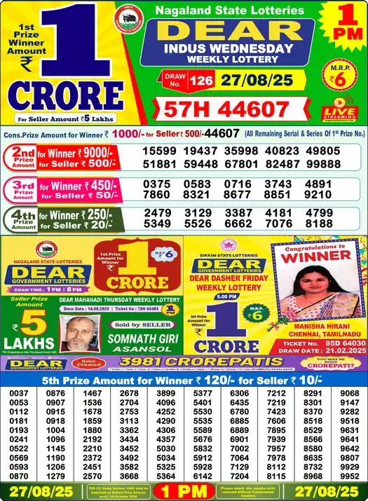 Lottery Sambad 1 PM result 27 Aug 2025