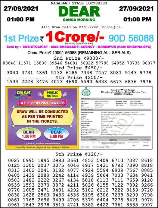 Lottery Sambad 1 PM result 27 Sep 2021