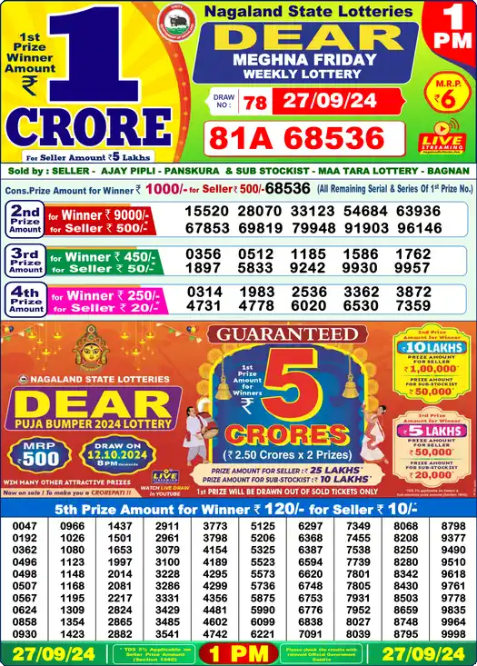 Lottery Sambad 1 PM result 27 Sep 2024