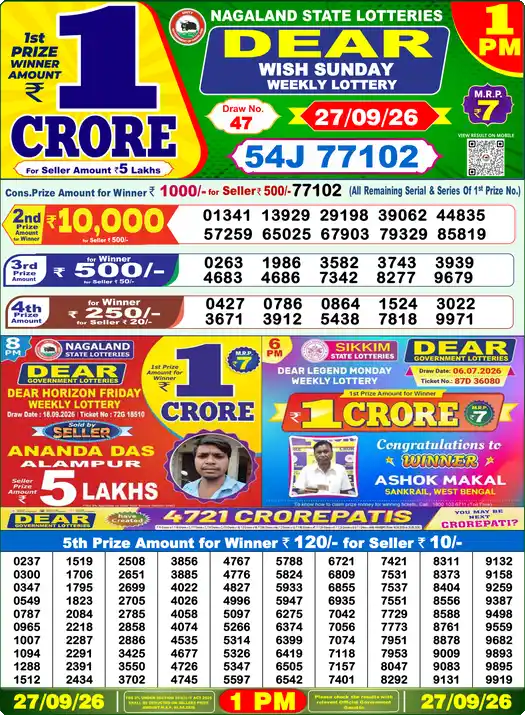 Lottery Sambad 1 PM result 27 Sep 2026