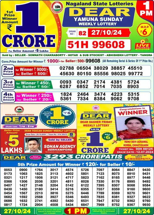 Lottery Sambad 1 PM result 27 Oct 2024