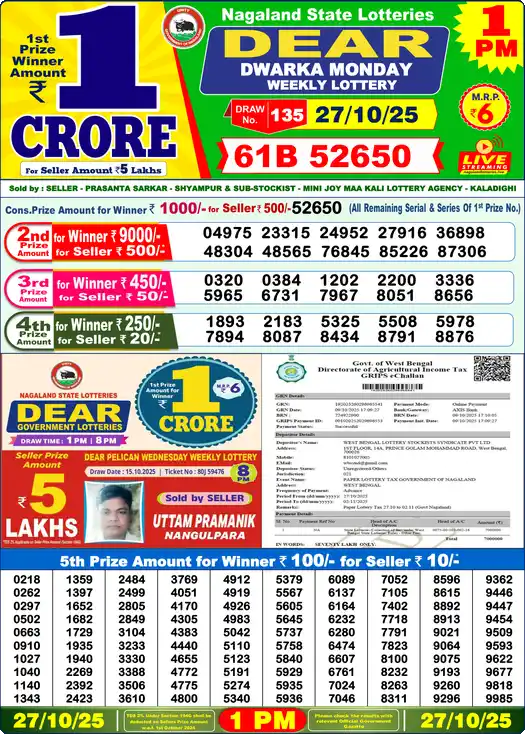 Lottery Sambad 1 PM result 27 Oct 2025