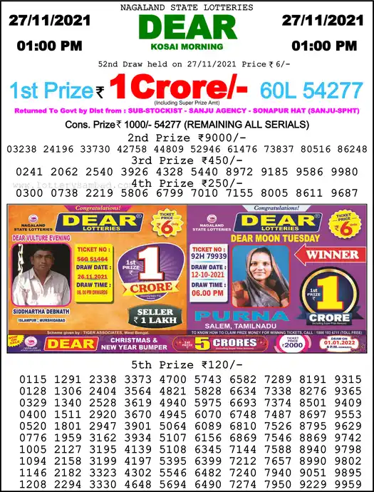 Lottery Sambad 1 PM result 27 Nov 2021