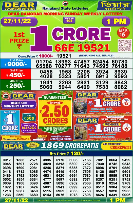 Lottery Sambad 1 PM result 27 Nov 2022