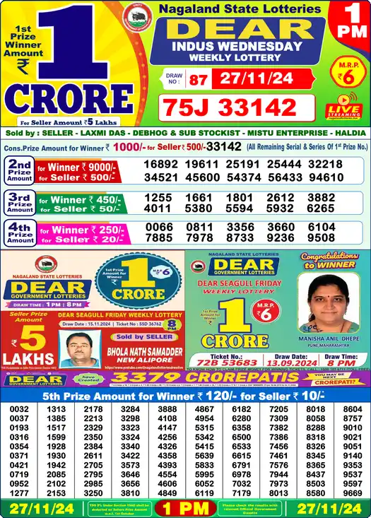 Lottery Sambad 1 PM result 27 Nov 2024