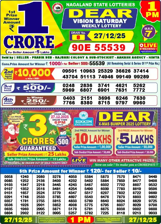 Lottery Sambad 1 PM result 27 Dec 2025