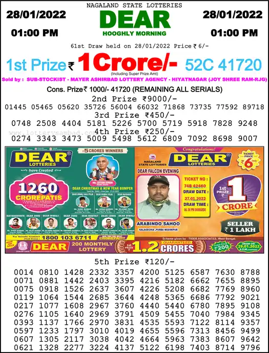 Lottery Sambad 1 PM result 28 Jan 2022