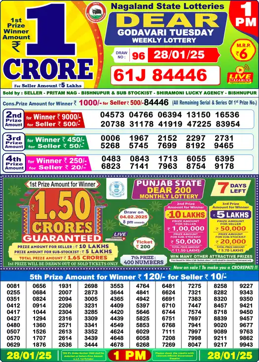 Lottery Sambad 1 PM result 28 Jan 2025