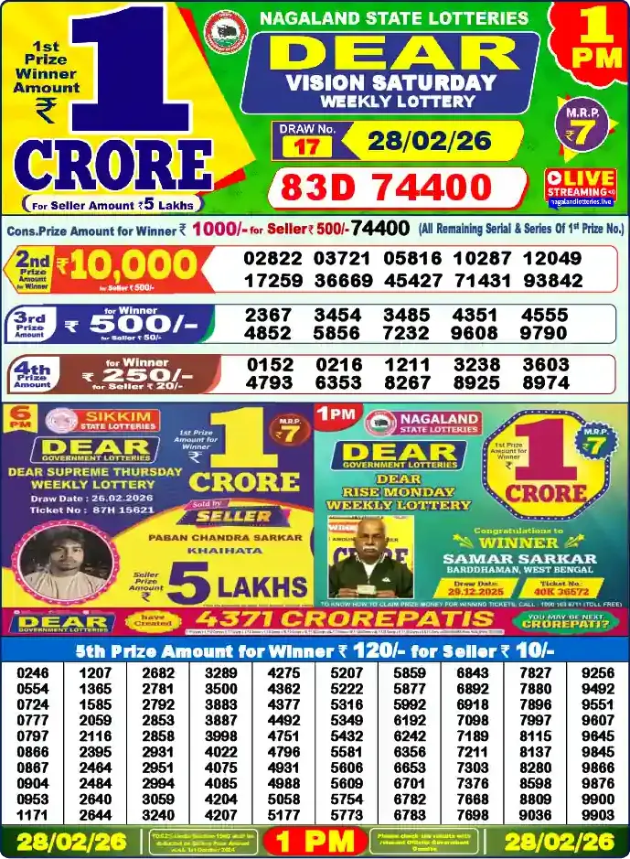 Lottery Sambad 1 PM result 28 Feb 2026