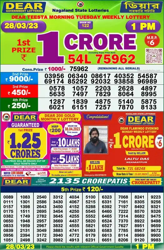 Lottery Sambad 1 PM result 28 Mar 2023