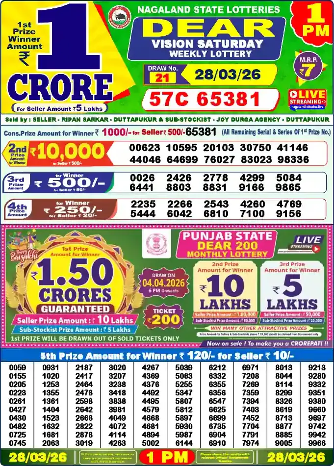 Lottery Sambad 1 PM result 28 Mar 2026