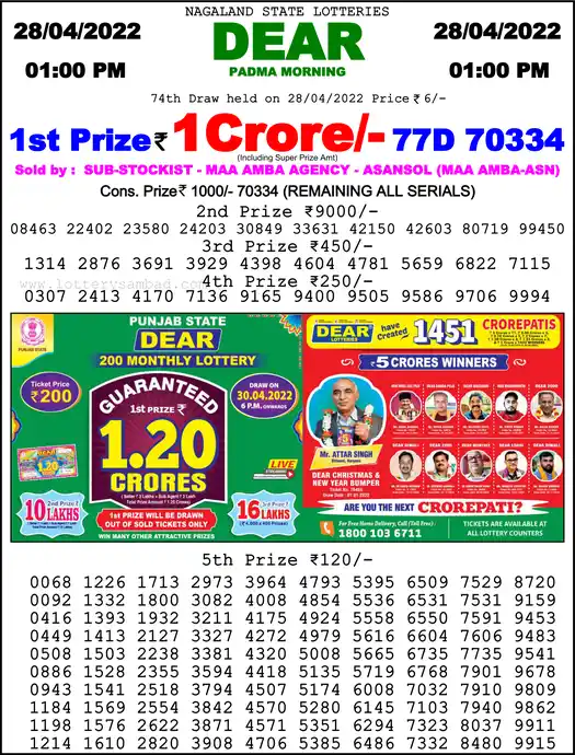 Lottery Sambad 1 PM result 28 Apr 2022