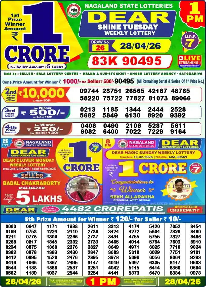 Lottery Sambad 1 PM result 28 Apr 2026