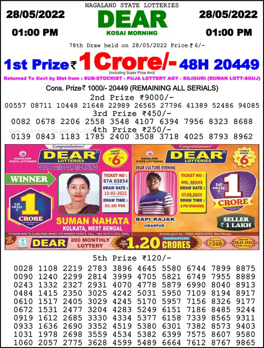Lottery Sambad 1 PM result 28 May 2022