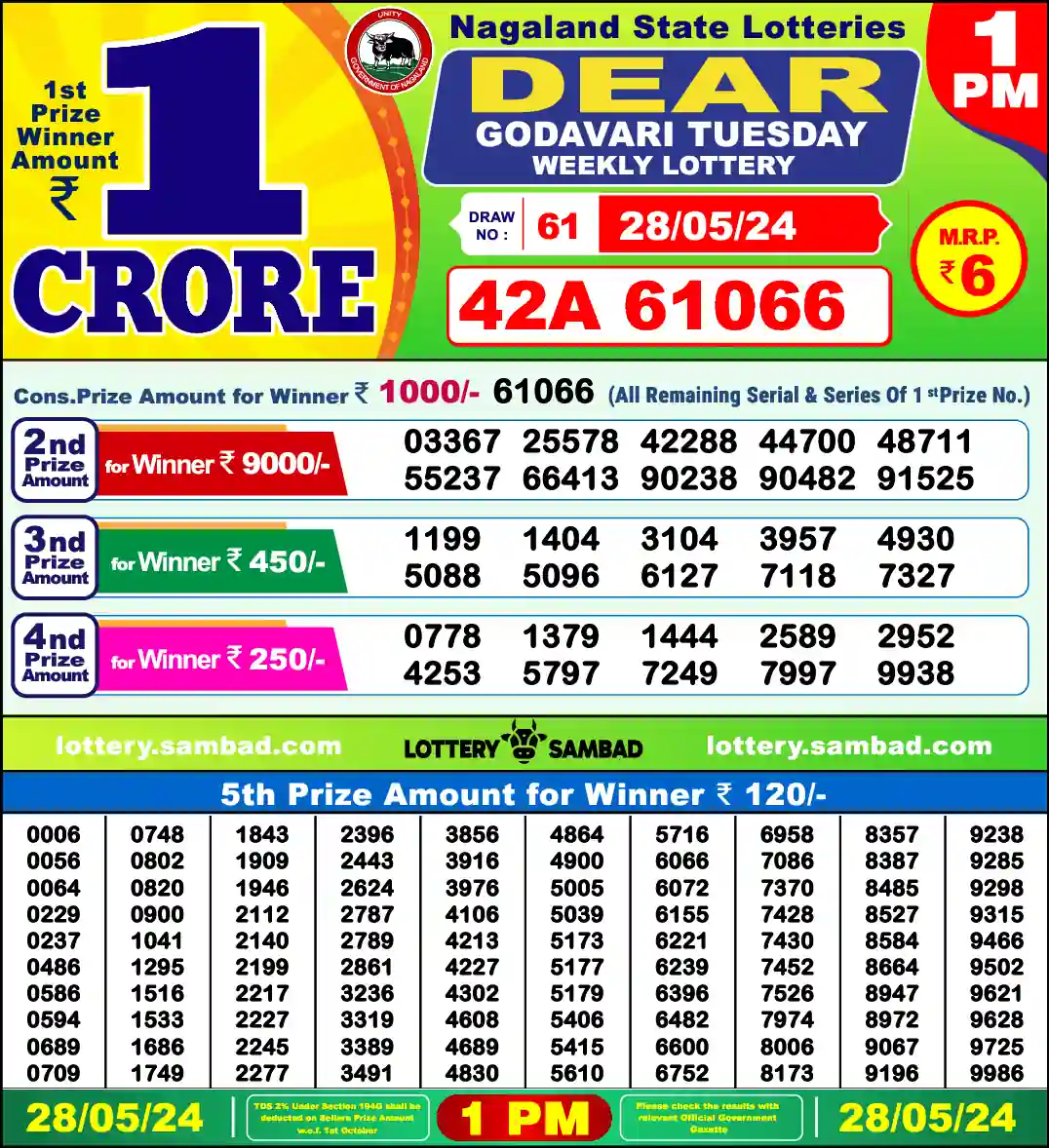 Lottery Sambad 1 PM result 28 May 2024