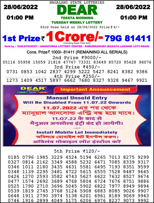 Lottery Sambad 1 PM result 28 Jun 2022