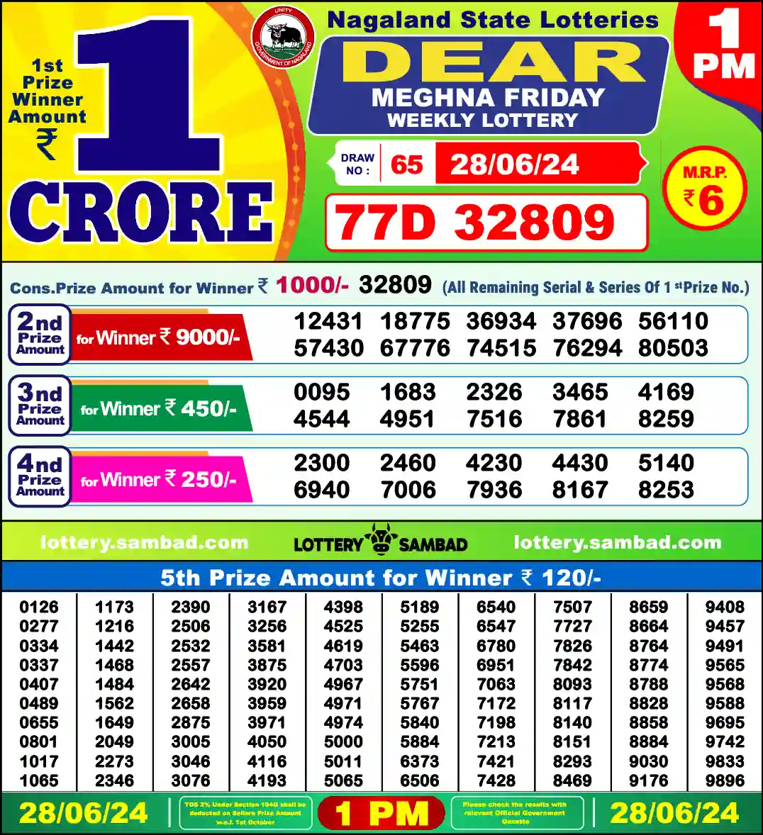 Lottery Sambad 1 PM result 28 Jun 2024