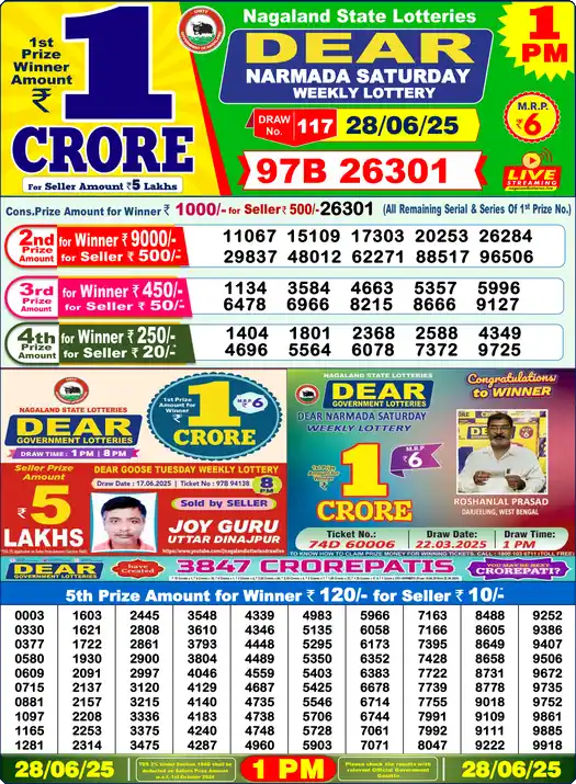 Lottery Sambad 1 PM result 28 Jun 2025